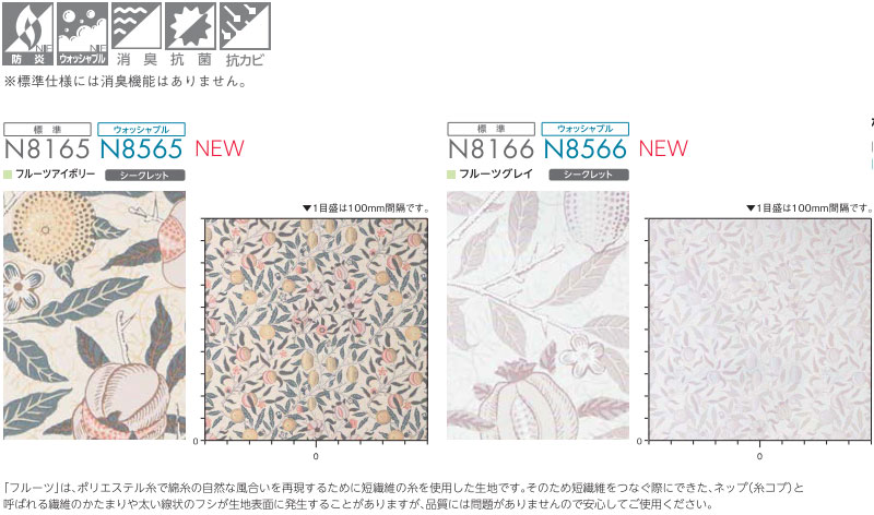 ニチベイ ロールスクリーン ソフィー V＆A フルーツ N8165〜N8166 ダブル_ワンチェーン式_標準 幅800x高さ800mm迄_画像4