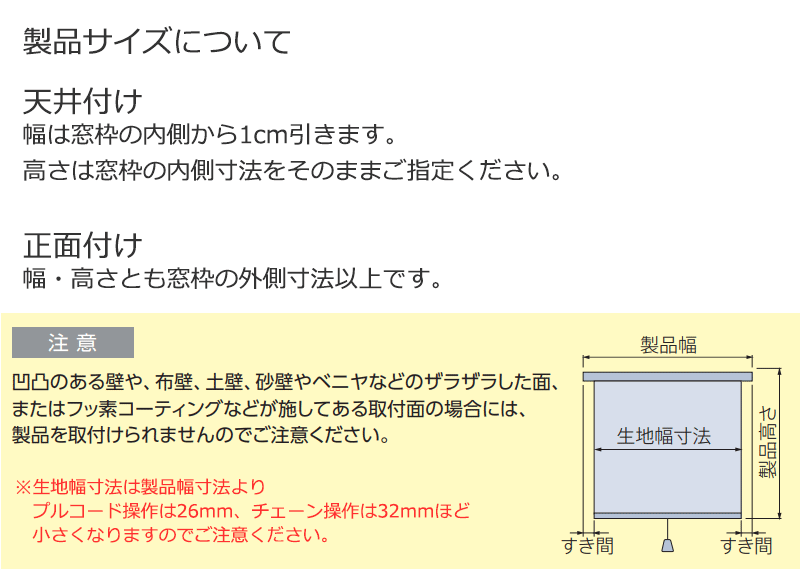 スマホページ用説明文