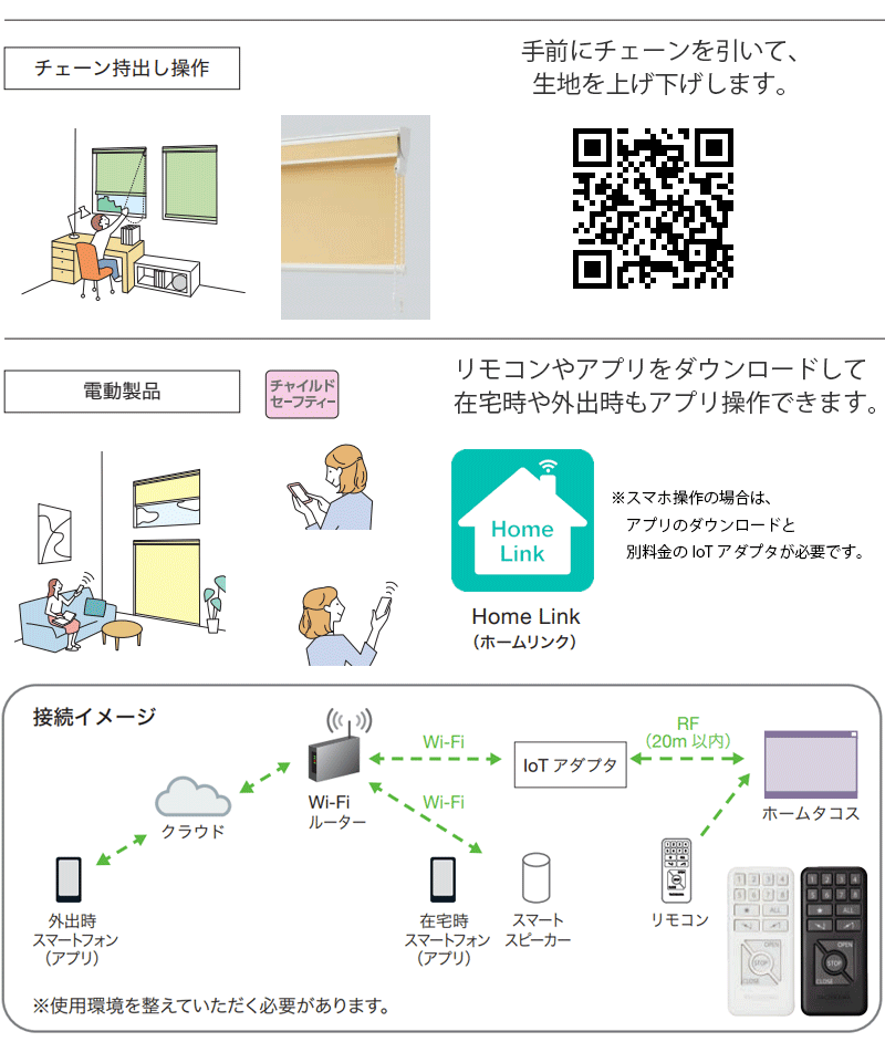 リモコン操作