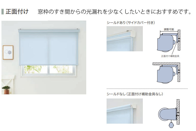 正面付けのイメージ