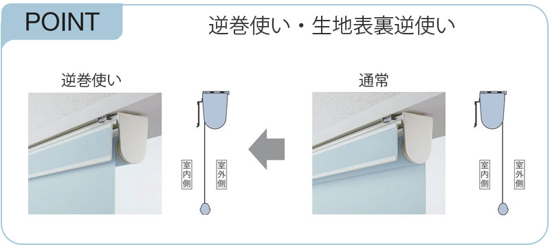 ロールスクリーンの逆巻き使い