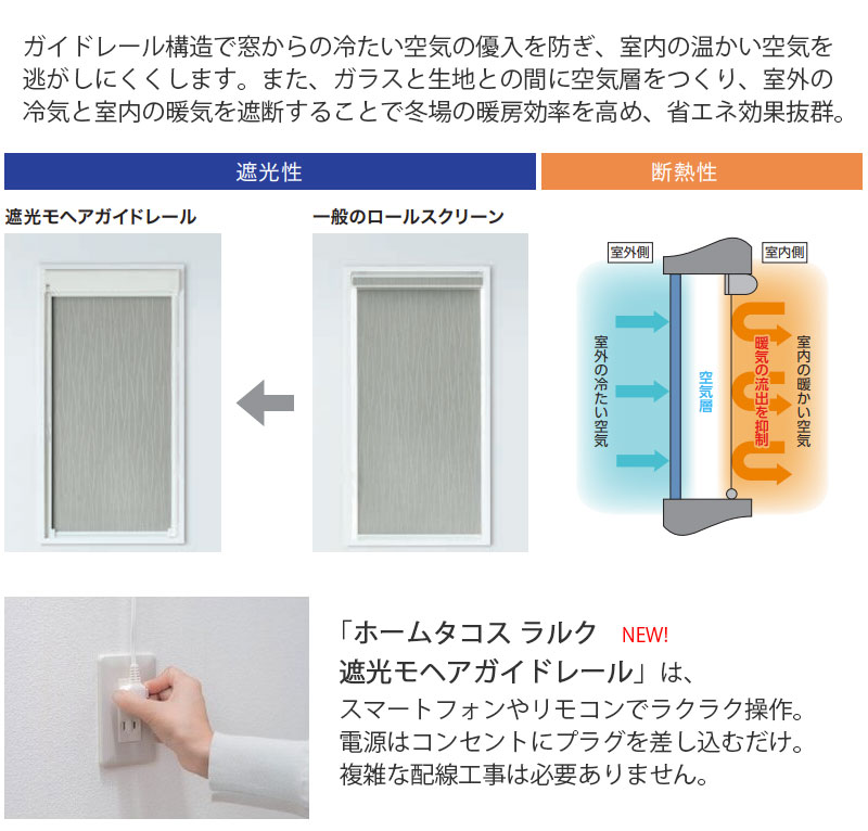 電動遮光モヘアガイドレールン