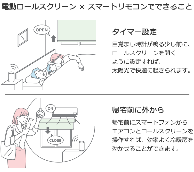 トーソー ロールスクリーン 電動 マイテック ルノプレーン 4001～4020