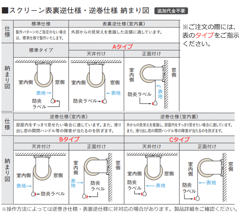 ロールスクリーン トーソー 遮光 スリムBC TR-4145～4149 インテリア