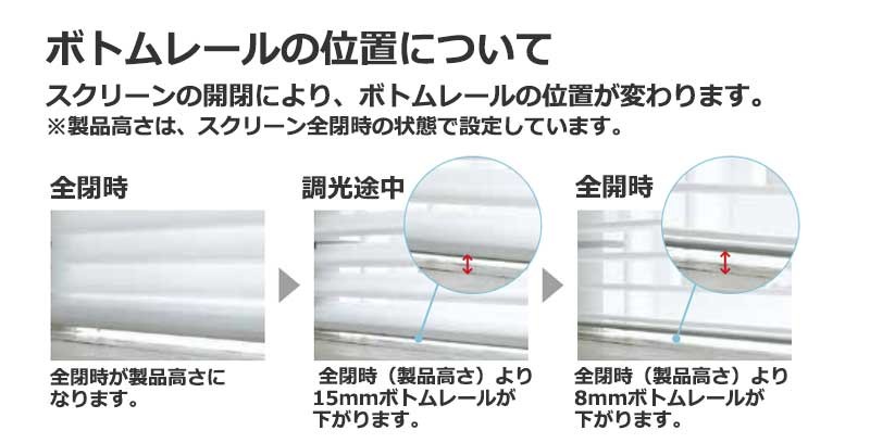 光をコントロールする「ラクーシュ」
