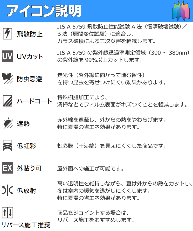 機能一覧