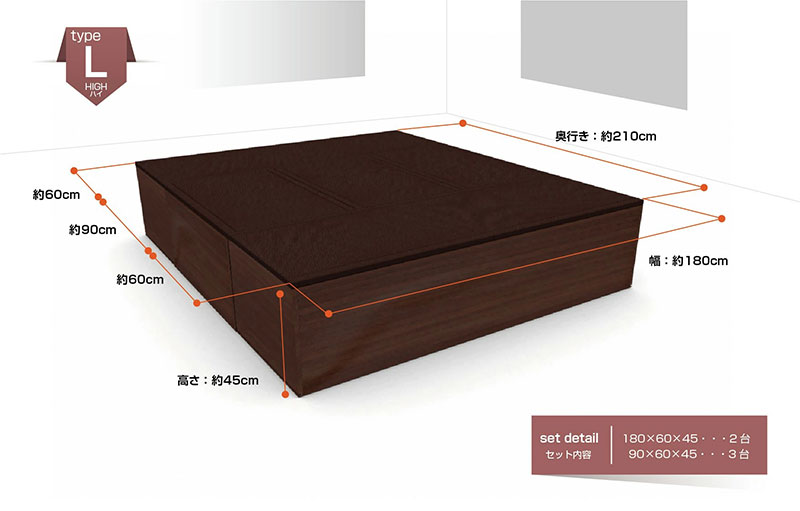 PP樹脂畳ユニット ハイタイプ Lセット H180cm×2、H90cm×3 掘りごたつ
