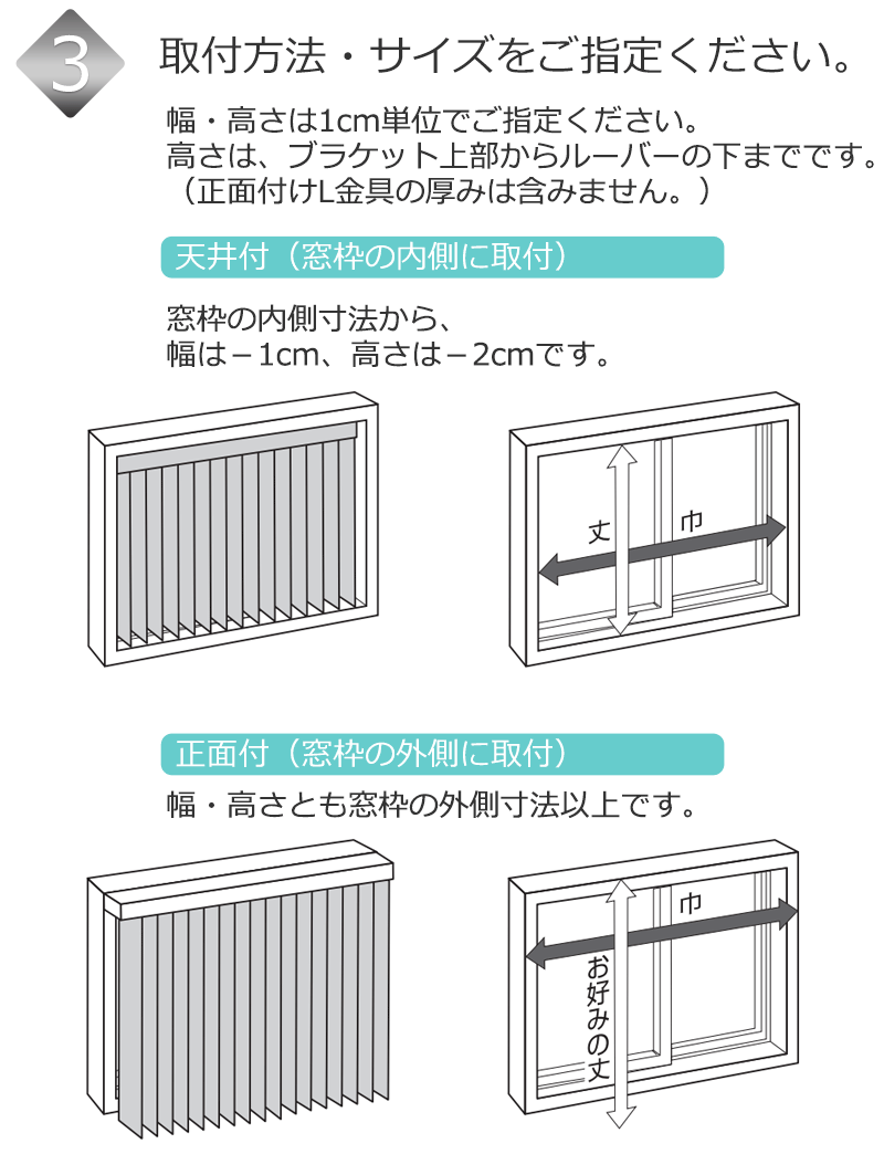 サンゲツのオーダーカーテン シンプルオーダー バーチカルブラインド