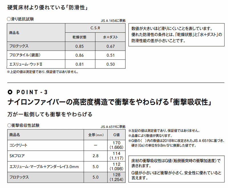 タイルカーペットの特徴