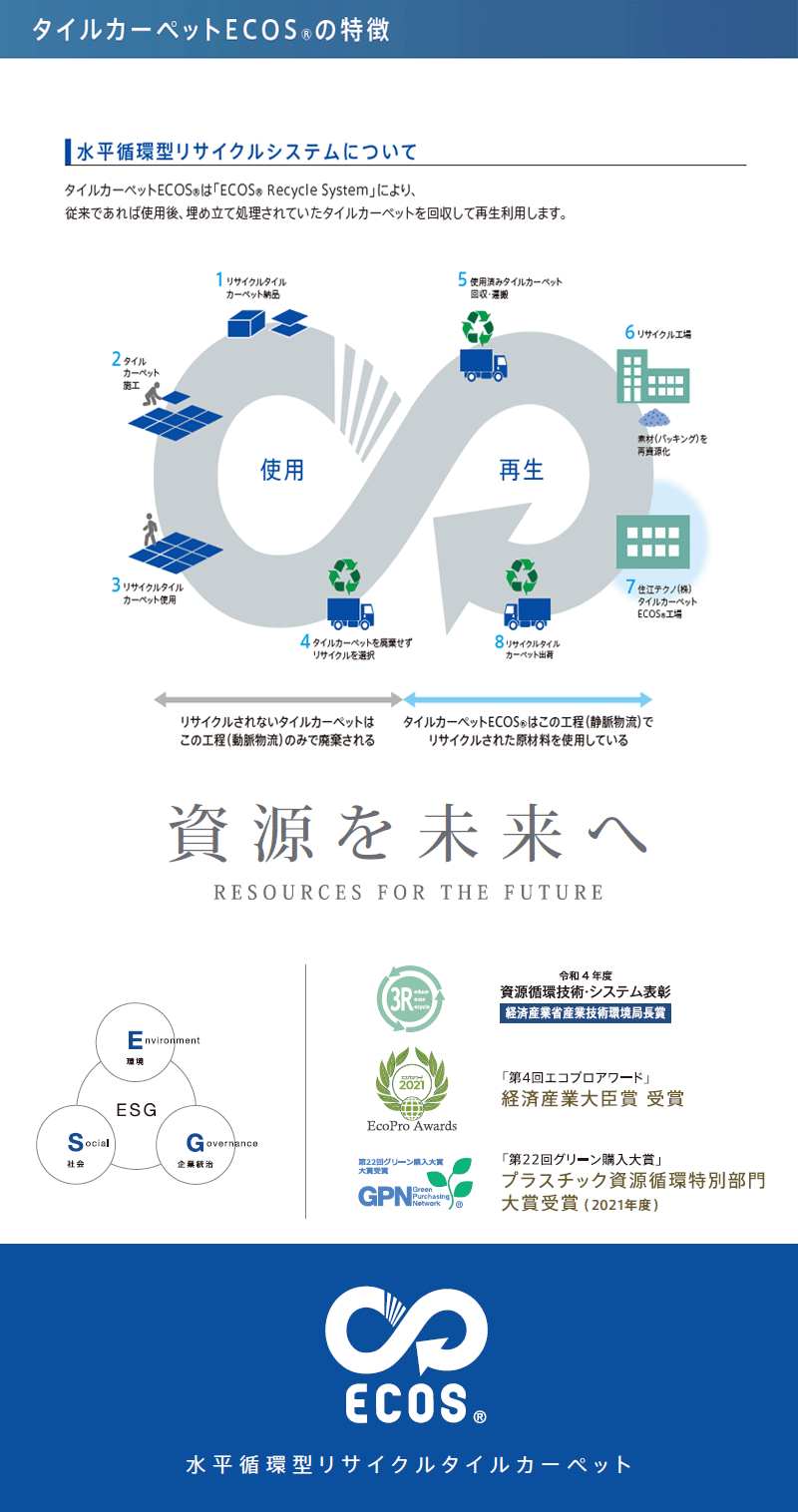 安心・快適