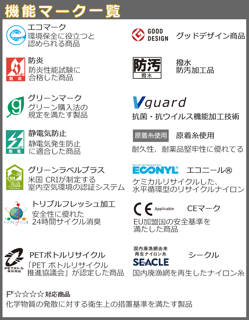 マーク説明画像