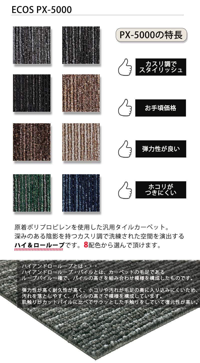 L2画像
