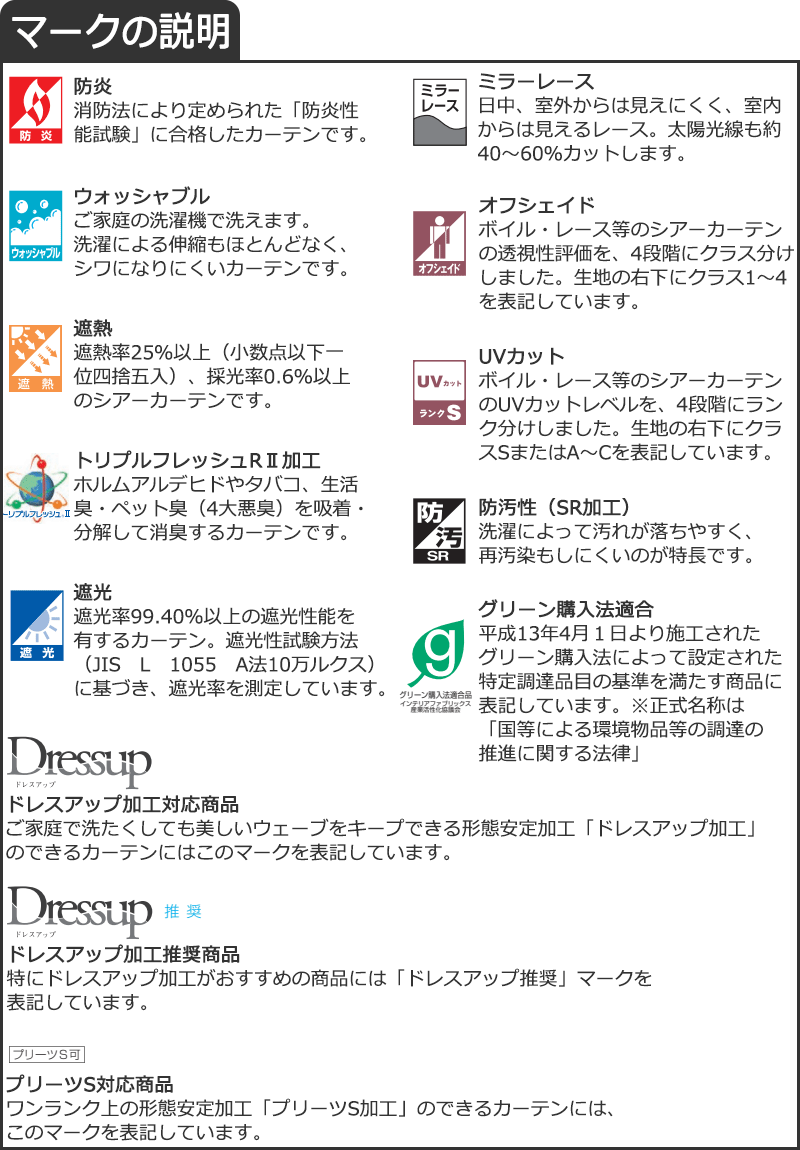 表示マ−ク
