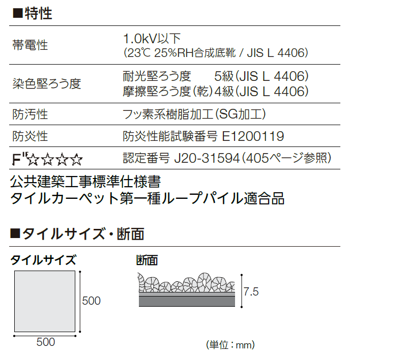 サイズ確認用ページ　15センチ KEYSTER（キースター） XJR1200 燃調キット XJR1200（4PU/4KG）用
