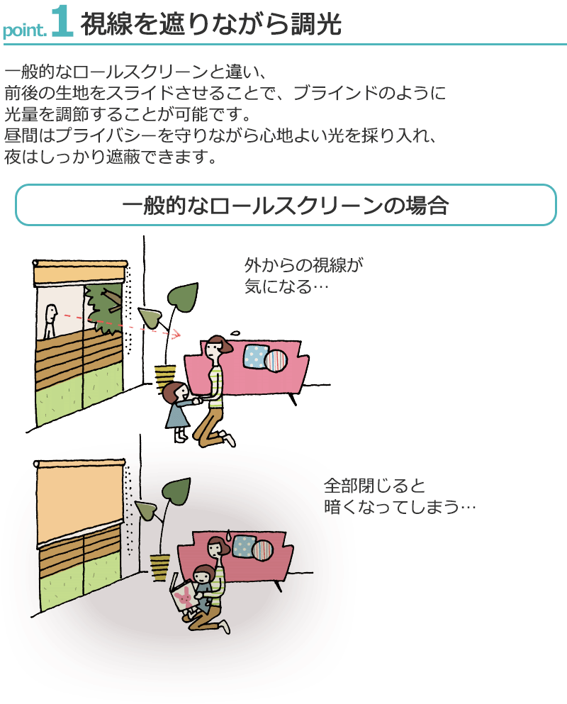 tapio調光point