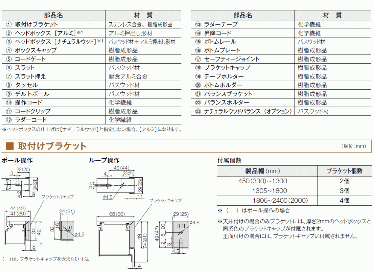 木製ブラインド 価格 交渉OK 送料無料 タチカワブラインドのグループ