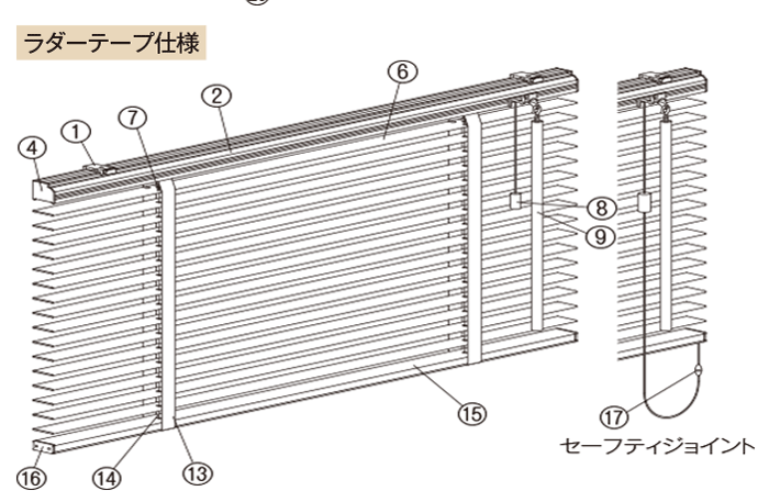 ウッドブラインド、立川機工 タピオブラインドの構造・部品・操作方法