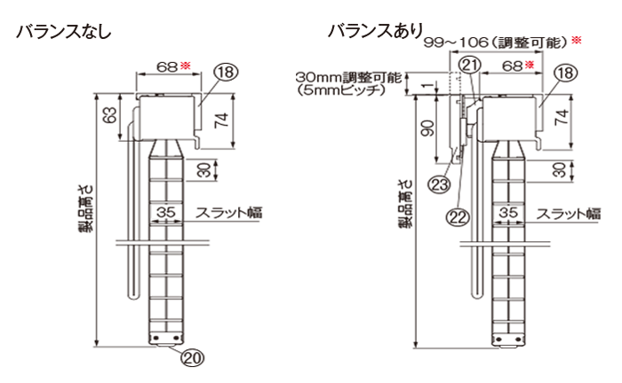 ウッドブラインド、立川機工 タピオブラインドの構造・部品・操作方法
