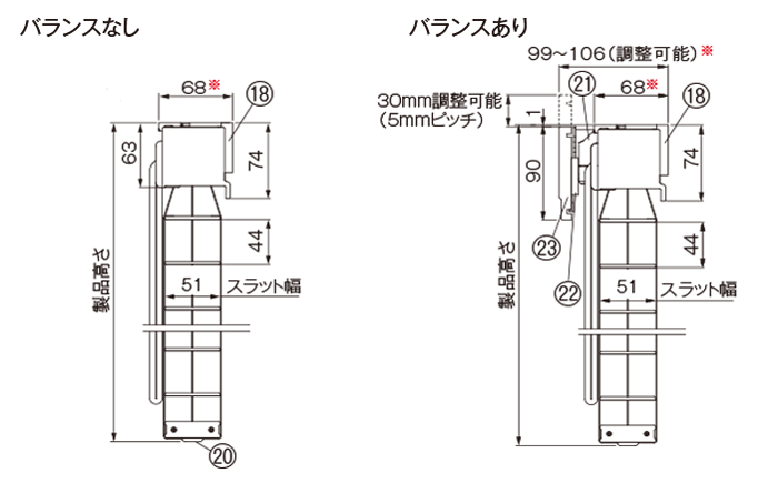 ウッドブラインド、立川機工 タピオブラインドの構造・部品・操作方法