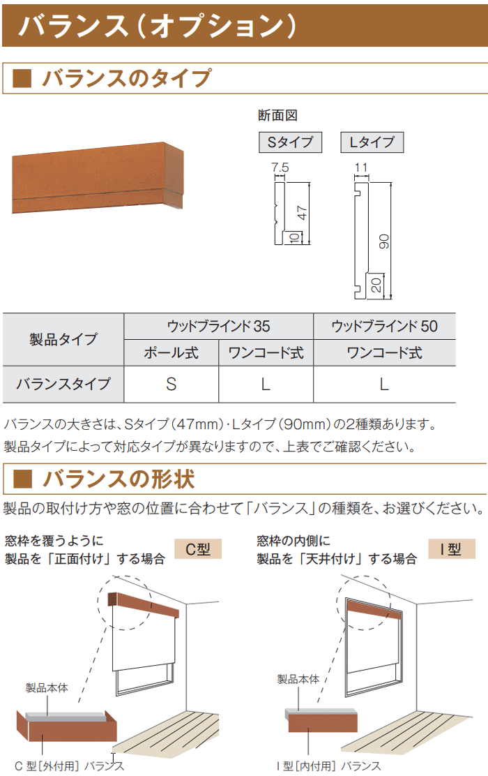 ウッドブライン、立川機工 タピオブラインドの構造・部品・操作方法