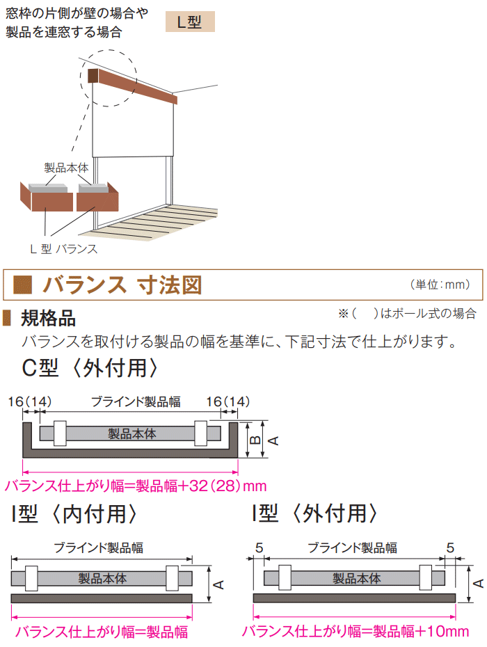 ウッドブライン、立川機工 タピオブラインドの構造・部品・操作方法