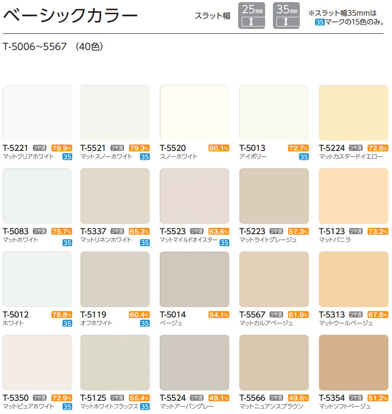 タチカワブラインド 業務用ブラインド グラデーションブラインドモノ