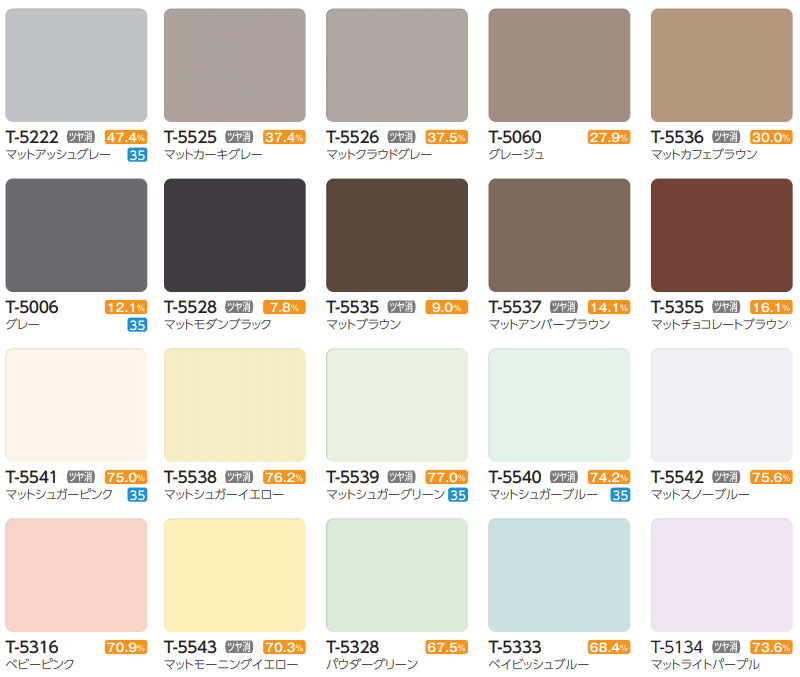 タチカワブラインド 業務用ブラインド モノコム35 ラダーコード ループ操作 ベーシックカラー15・遮熱・パールカラー YWU2058975267