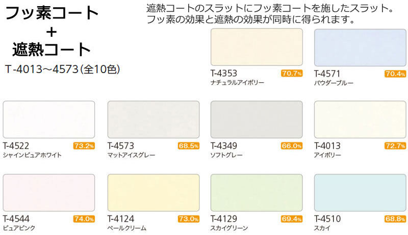 タチカワブラインド 業務用 ヨコ型 モノタッチ高遮蔽35 ループ操作 ワンタッチ降下 スラット35mm幅 遮熱コート 幅1600×高さ2600mm迄 家具、インテリア カーテン、ブラインド タチカワブラインド 業務用 ヨコ型 モノタッチ高遮蔽35 ループ操作 ワンタッチ降下 スラット35mm幅 遮熱コート 幅1600×高さ2600mm迄 家具、インテリア カーテン、ブラインド