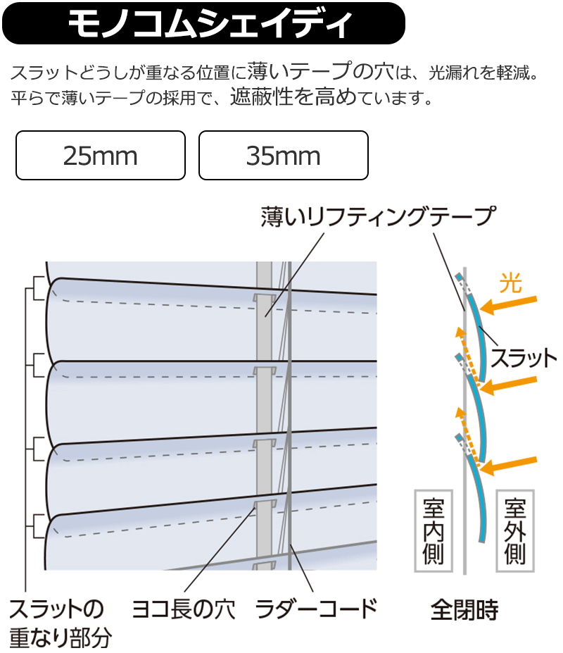 タチカワブラインド 業務用 ヨコ型 モノコムシェイディ35 ループ