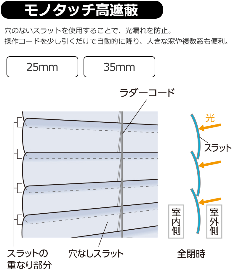 タチカワブラインド 業務用 ヨコ型 モノタッチ高遮蔽35 ループ操作 ワンタッチ降下 スラット35mm幅 遮熱コート 幅1600×高さ2600mm迄 家具、インテリア カーテン、ブラインド タチカワブラインド 業務用 ヨコ型 モノタッチ高遮蔽35 ループ操作 ワンタッチ降下 スラット35mm幅 遮熱コート 幅1600×高さ2600mm迄 家具、インテリア カーテン、ブラインド