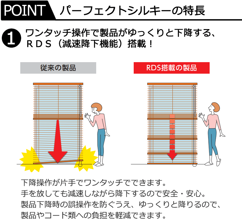 タチカワブラインド パーフェクトシルキー 楽天 インテリアカタオカ