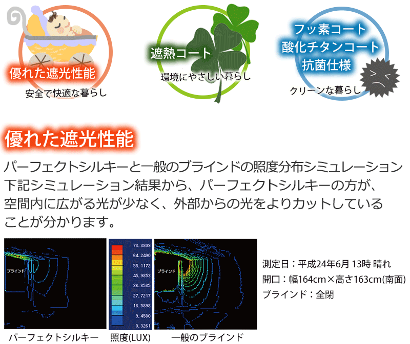 ブラインド 高遮光 最高級 最高品質ブラインド パーフェクトシルキー