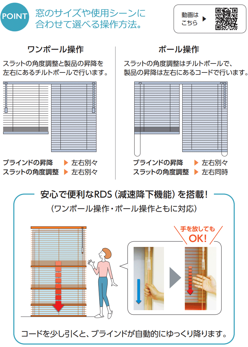 窓のサイズや使用シーンに合わせて選べる操作方法
