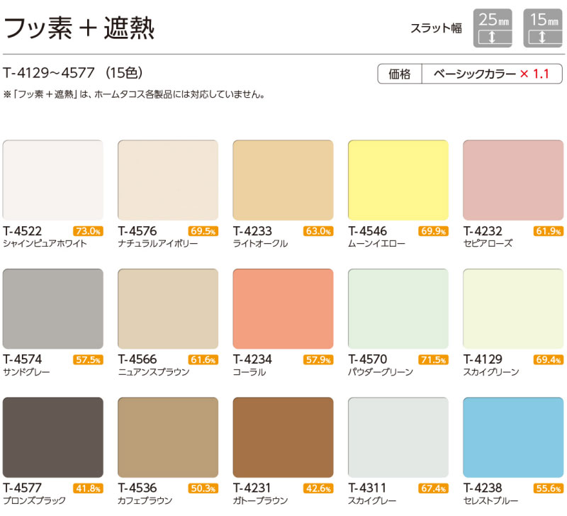 【まとめ売り】 タチカワブラインド 横型ブラインド オーダー アルミ シルキーシェイディアクアRDS 25mm フッ素+遮熱 幅180×高さ260cm迄 【D1907489927】 (12484円)
