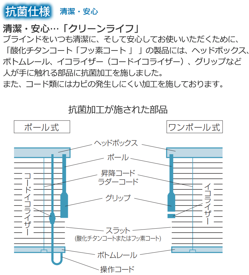 タチカワブラインド シルキーシェイディアクア 耐水 インテリア