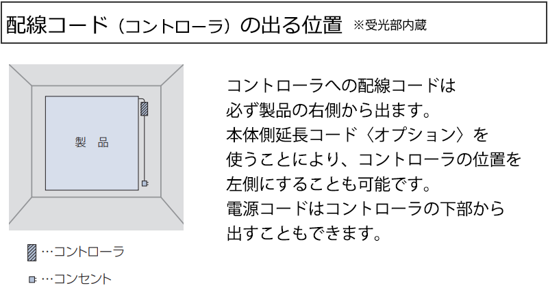 タチカワブラインド 立川 ブラインド ホームタコス シルキー天窓 25mm