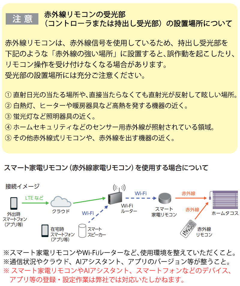 タチカワブラインド 立川 ブラインド ホームタコス シルキー天窓 25mm