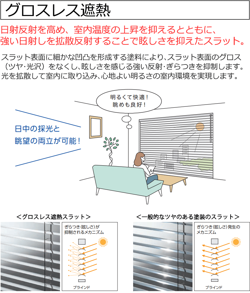 クロスレス遮熱ブラインド