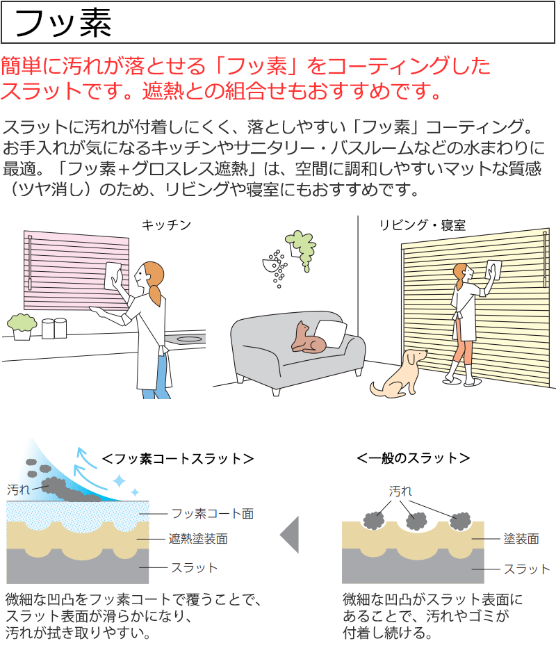 フッ素コートブラインド