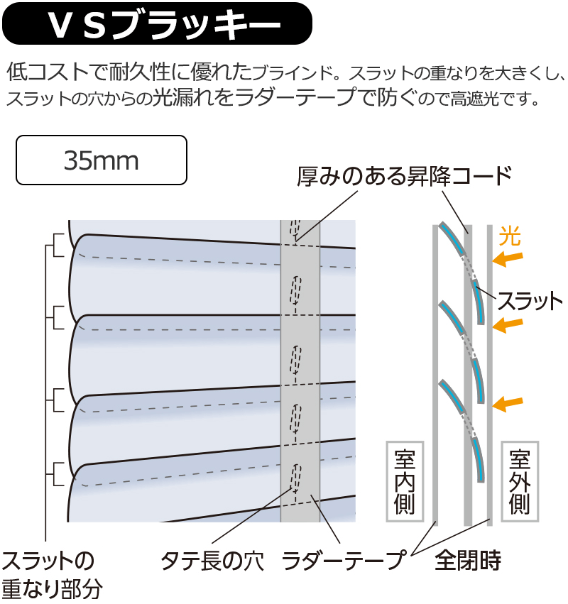 タチカワブラインド 業務用 ヨコ型ブラインド VSブラッキー インテリア