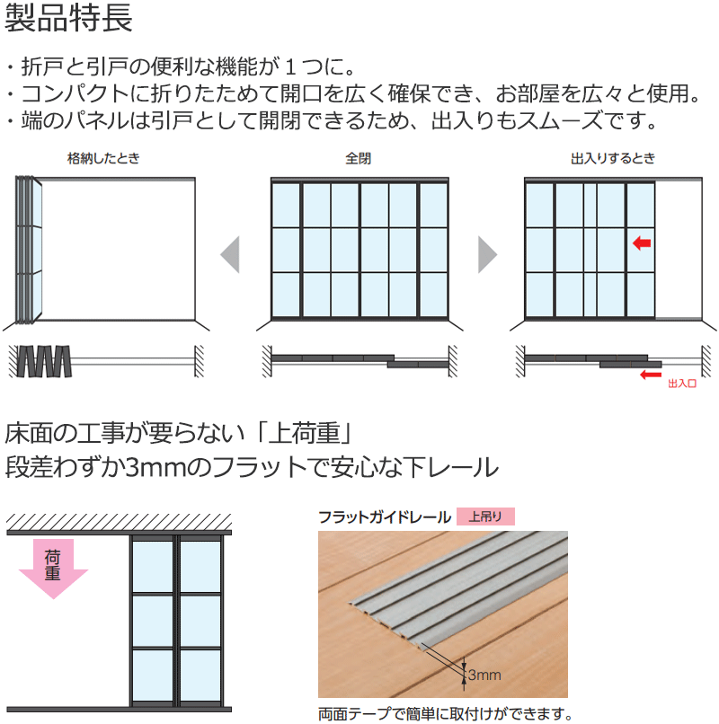 Yahoo!オークション - ECLIPSE イクリプス AVN-ZX02i AVN-Z02i