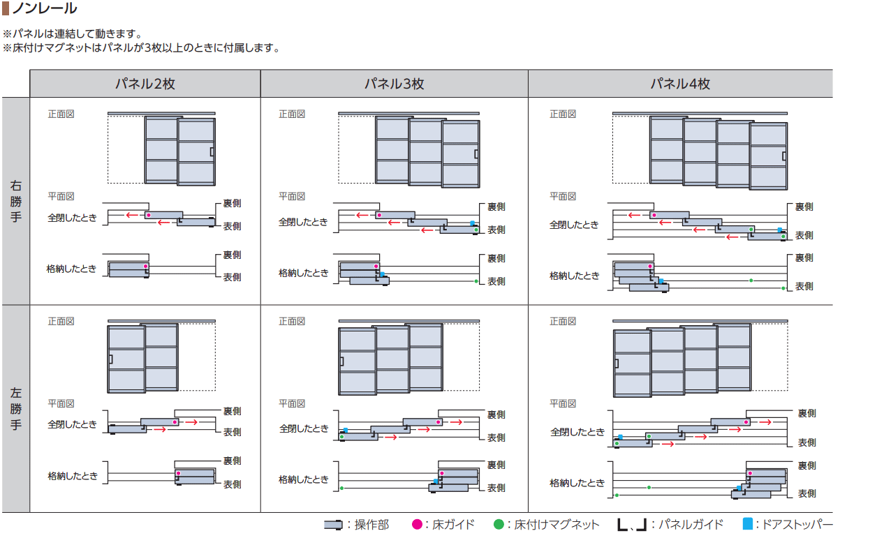 間仕切 プレイス スウィング オプション 袖壁納まり引戸 ノンレール 