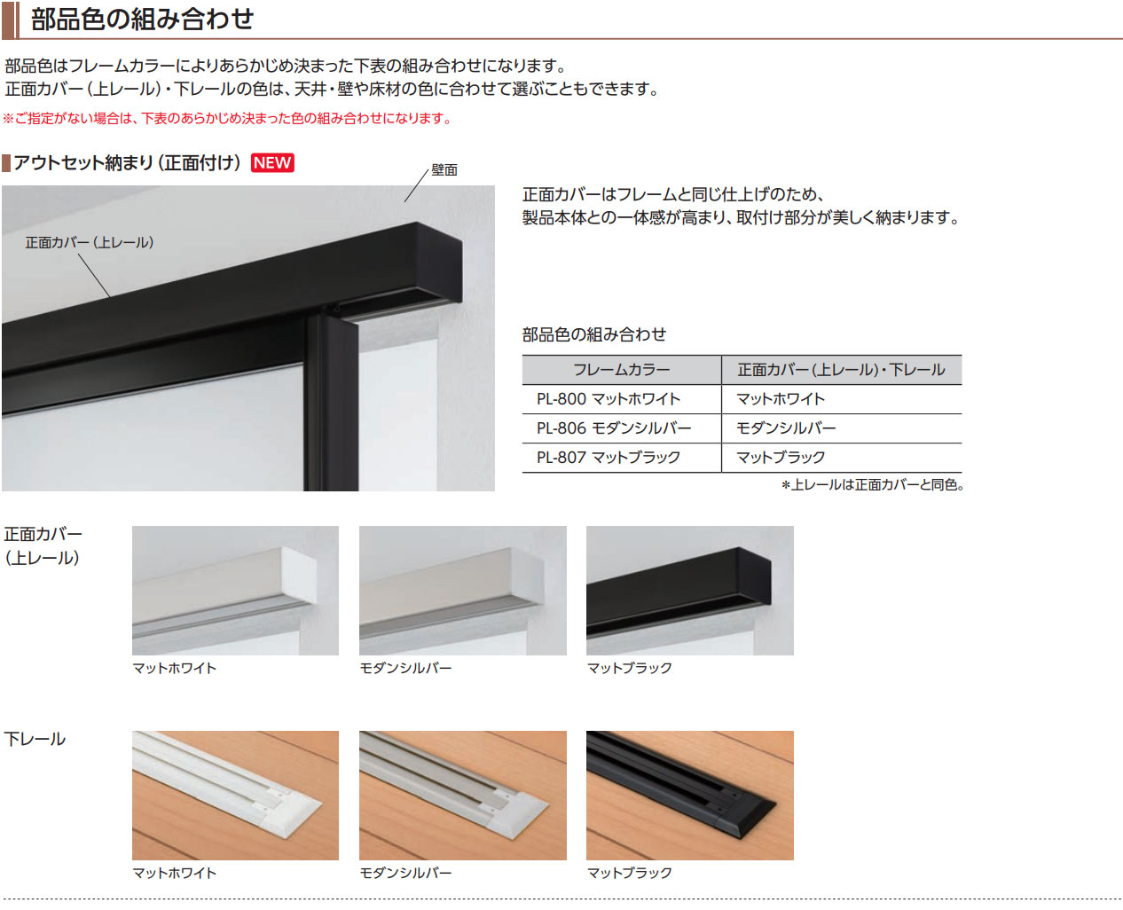 間仕切 プレイス スウィング オプション アウトセット納まり引戸 