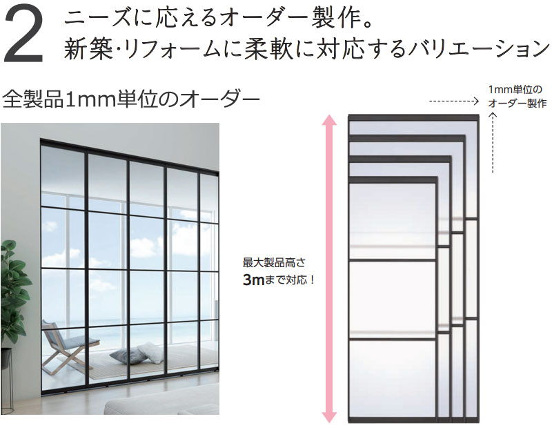 間仕切 プレイス スウィング 機能性 パネル ドア 折戸(幅2350×高さ 
