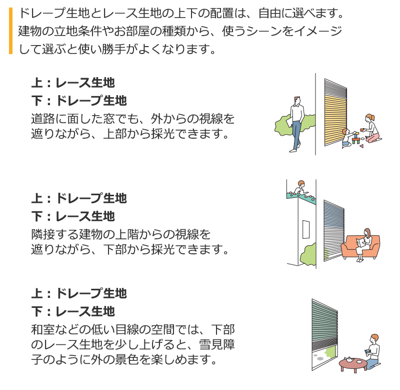 ペア プリーツスクリーンの特長