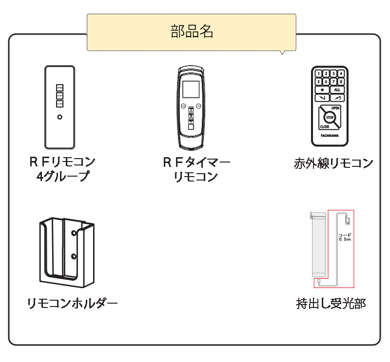 タチカワブラインド 電動レール トリーチェ ホームタコス 吹き抜け