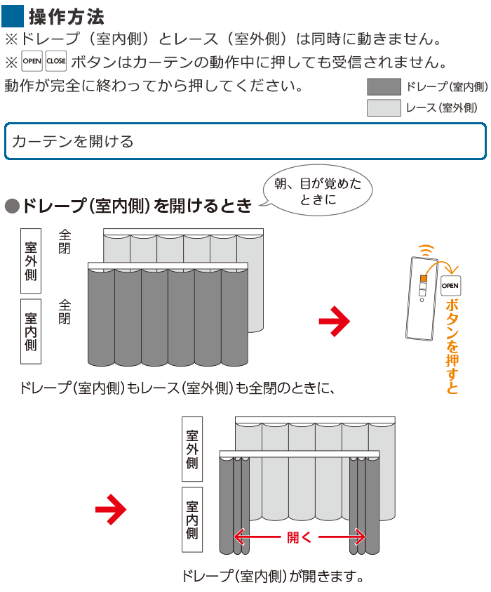 高品質新品 インテリアカタオカ電動カーテンレール タチカワ ホーム