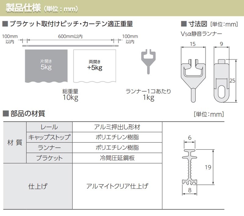 2.73ｍ以上送料2200円】カーブ加工できる便利なカーブ用レール