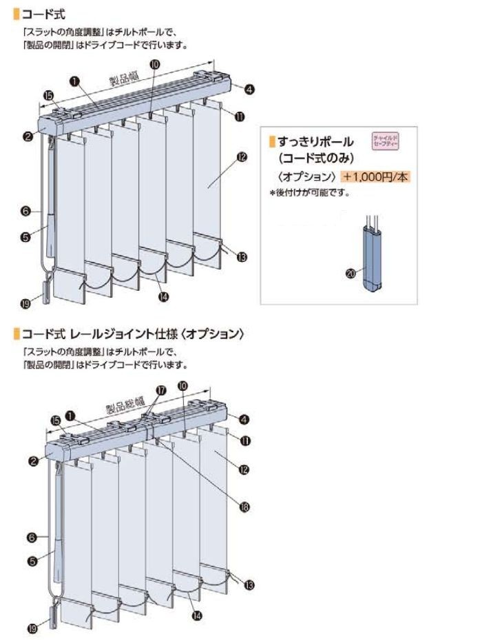¹½Â¤ ÉôÉÊ ¥³¡¼¥É¼° ¥ì¡¼¥ë¥¸¥ç¥¤¥ó¥È ¿Þ
