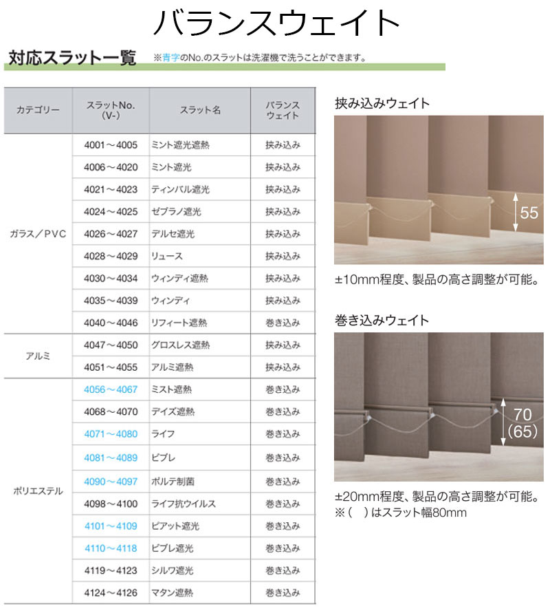 ブラインド ccc ブラインド ccc Photogeneration of α-Bimetalloid Radicals via Selective